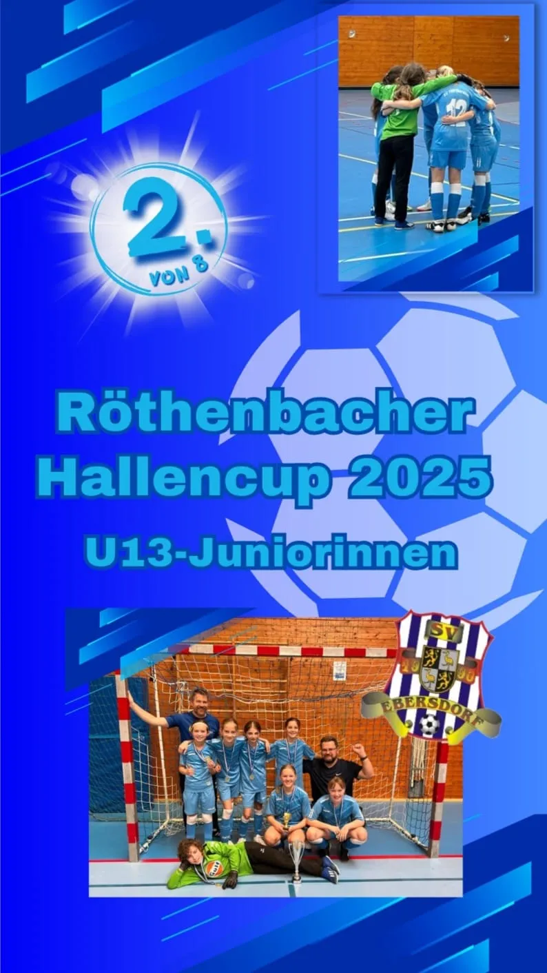 2. Platz zum Ende der Hallensaison!