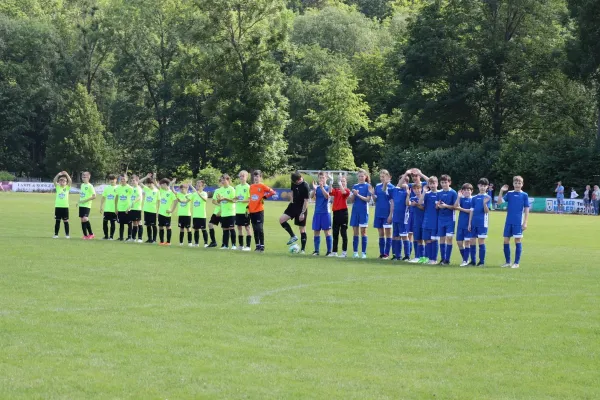 08.06.2024 BSG Chemie Kahla II vs. SV 1990 Ebersdorf