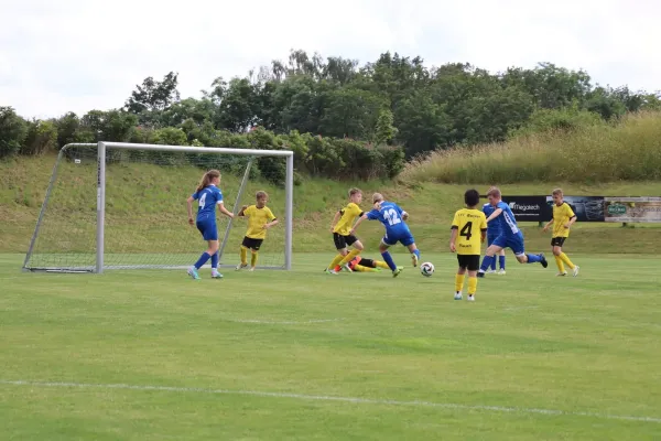 22.06.2024 SV 1990 Ebersdorf vs. 1. FC Wacker Plauen