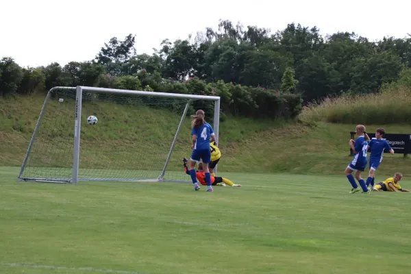 22.06.2024 SV 1990 Ebersdorf vs. 1. FC Wacker Plauen