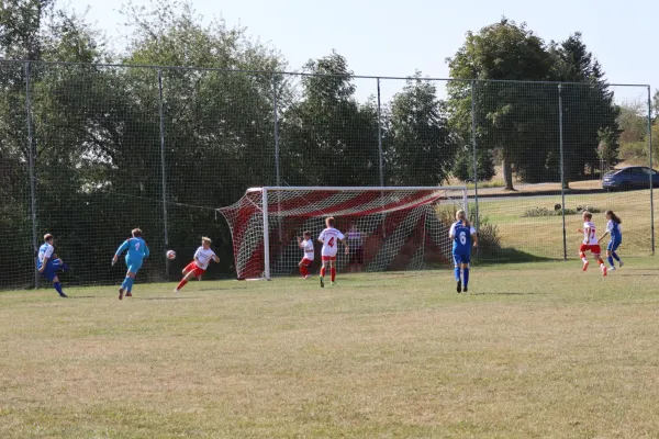 07.09.2024 VFR Bad Lobenstein II vs. SV 1990 Ebersdorf