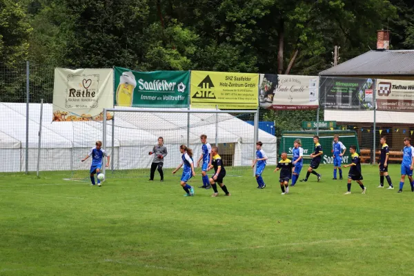 04.08.2024 BSG Leutenb. vs. SV 1990 Ebersdorf