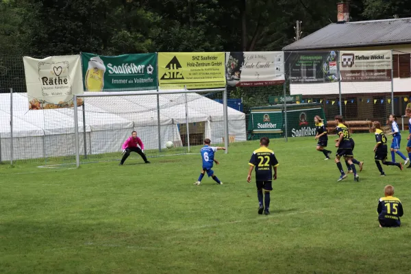 04.08.2024 BSG Leutenb. vs. SV 1990 Ebersdorf