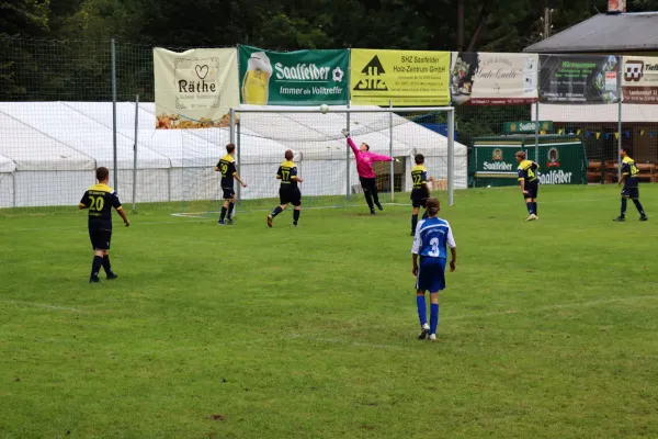 04.08.2024 BSG Leutenb. vs. SV 1990 Ebersdorf