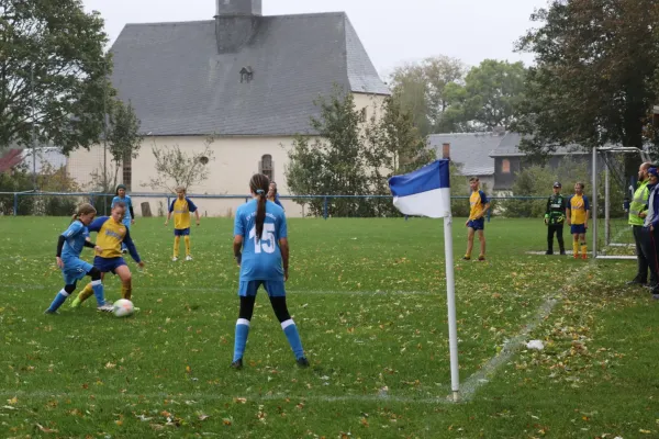 26.09.2024 TSV Gahma vs. SV 1990 Ebersdorf